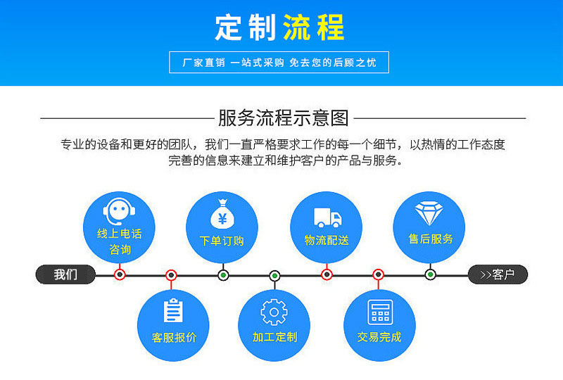 900900中心藏宝阁