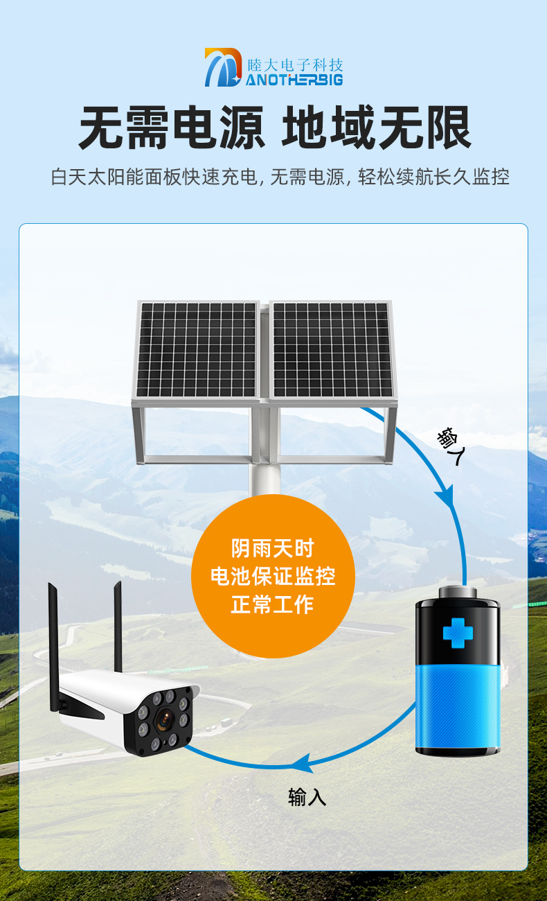 900900中心藏宝阁